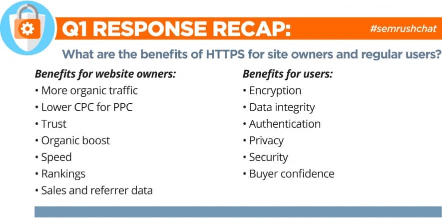 HTTPS Complete Guide: Benefits of HTTPS