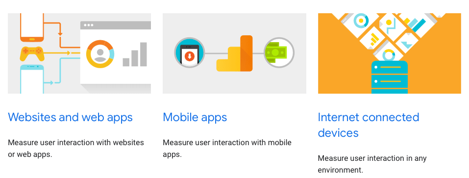 Google Analytics